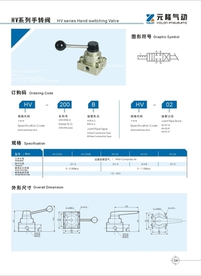 【供應(yīng)三位四通優(yōu)質(zhì)中封式HV420手轉(zhuǎn)閥】價(jià)格,廠家,圖片,閥門,臺(tái)州阮隆自動(dòng)化設(shè)備-