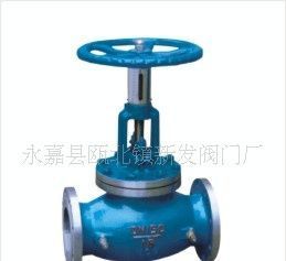 KPF型大連式流量平衡閥 價格、廠家及產品信息解析