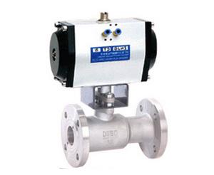 意本閥門產品及加盟店概述